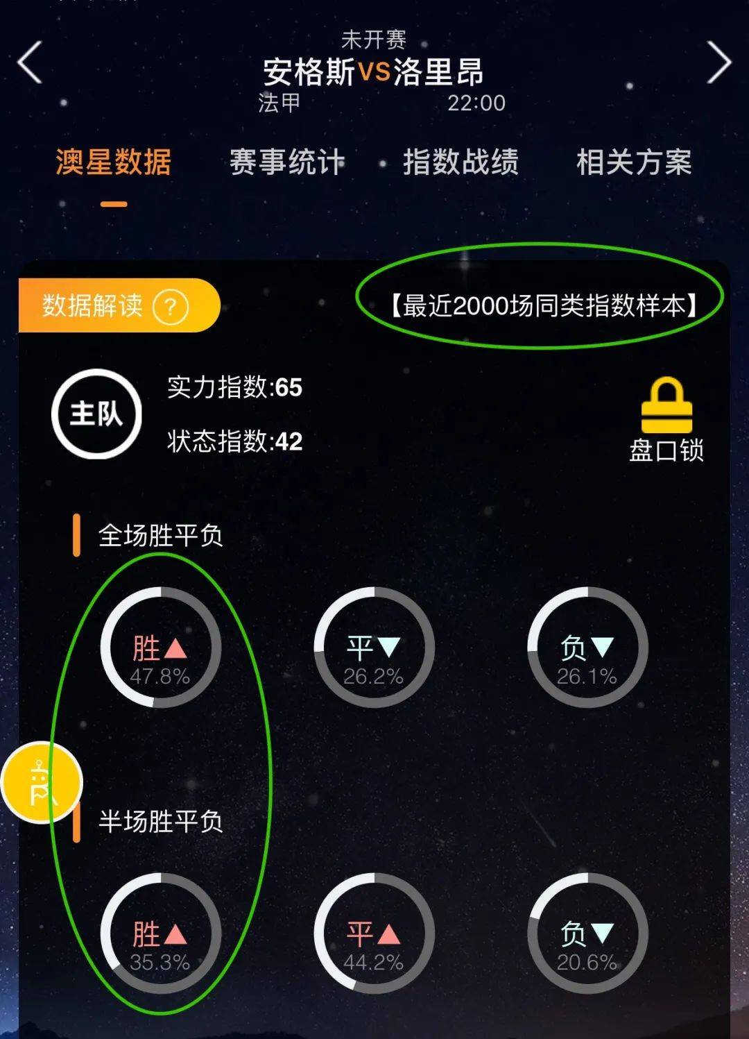 强追平上